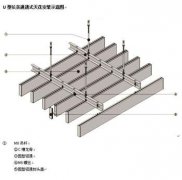 铝方通吊顶的价格和安装